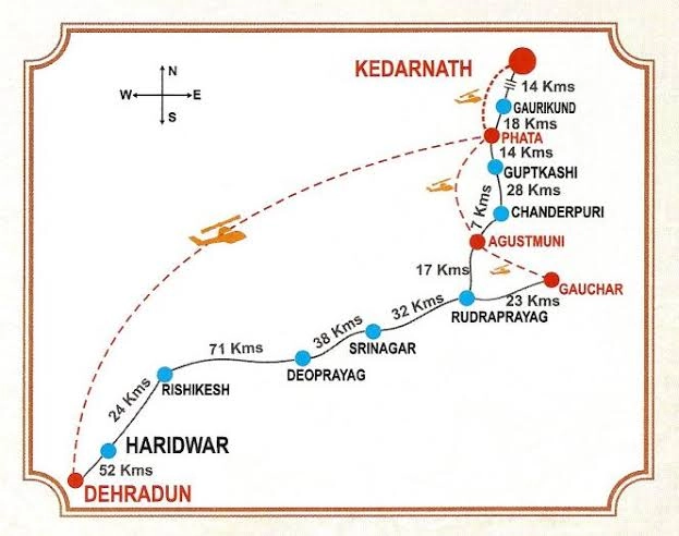केदारनाथ मंदिर पहुंचने का मार्ग